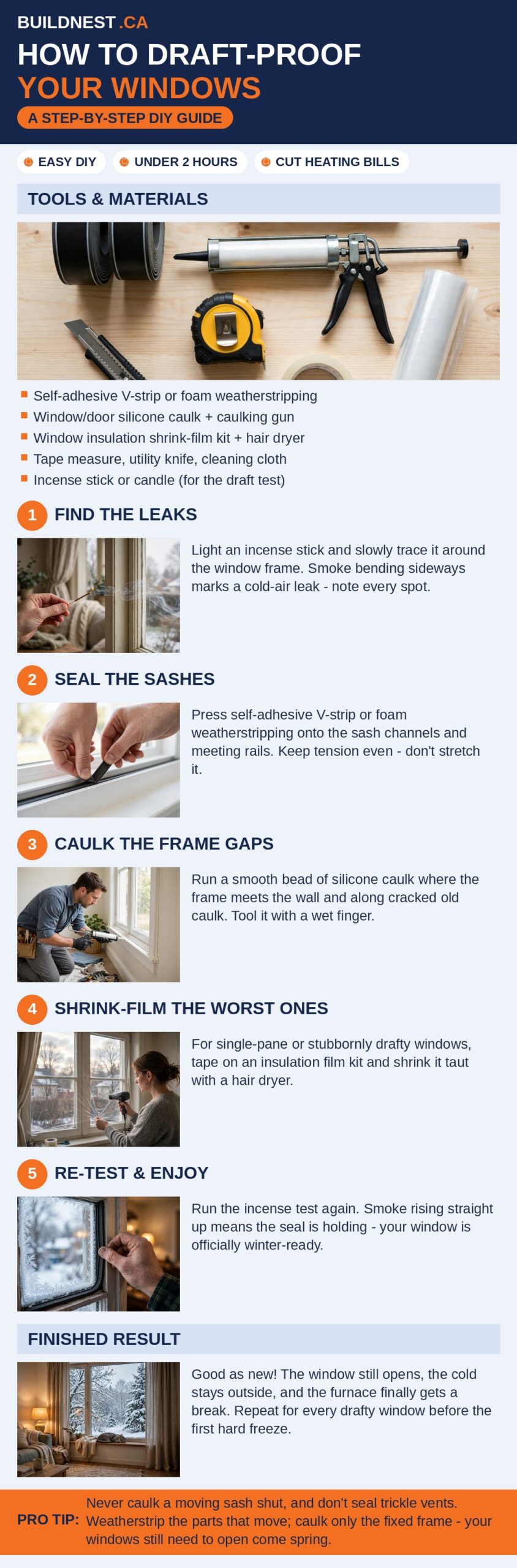 DIY guide infographic: how to draft-proof windows in Canada before winter
